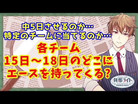 【ホークス】中5日させるのか、特定のチームにぶつけるのか…首脳陣の判断に要注目の分水嶺。各チーム15~18日のどこにエースを持ってくる?【野球】