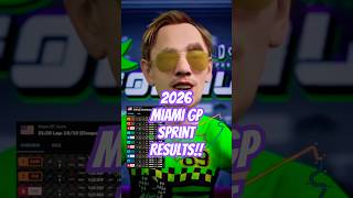 2026 Sprint Results Are In! #formulafuncast #f1sprint #f1