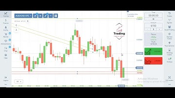 Binary option trading - How to make money online - binary option - 2023