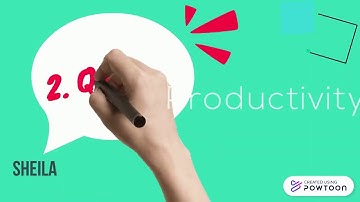 2.Factors Affecting Productivity (Operations Mana