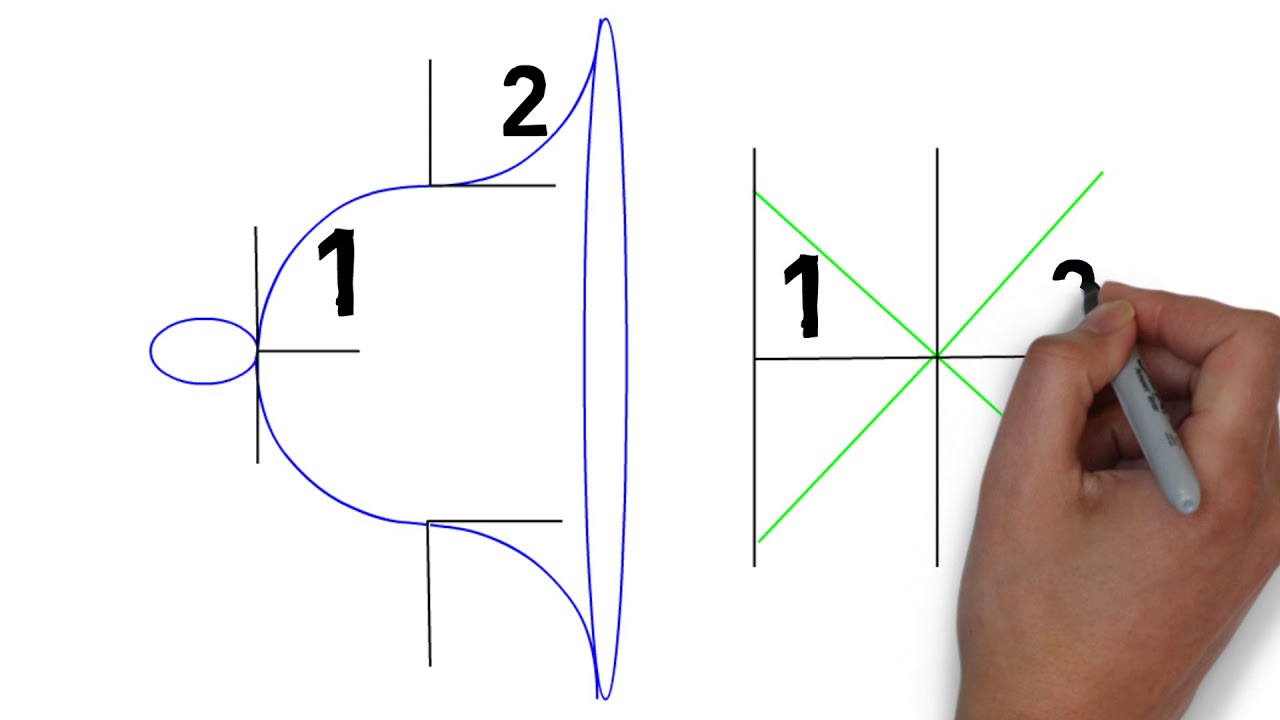 motion graph physics motion graph physics