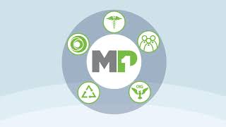 MP1 Solution - Affordable Compliance for Healthcare Practices