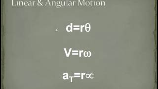 LinearAngularMotion1
