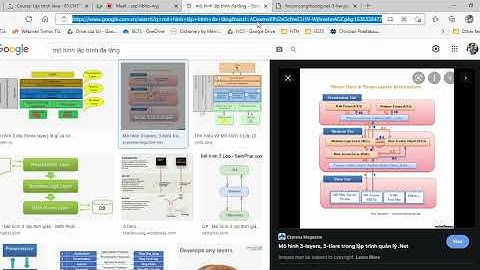Lập trình Java - Xây dựng Ứng dụng quản lý theo kiến trúc đa tầng