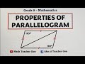 Understanding Parallelograms
