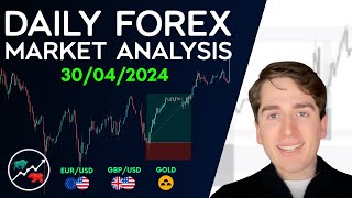 Forex Market Analysis - EURUSD, GBPUSD, GOLD, AUDUSD, NZDUSD & DXY - Volume 404.