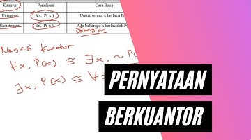 Apa itu kuantor? | Logika matematika