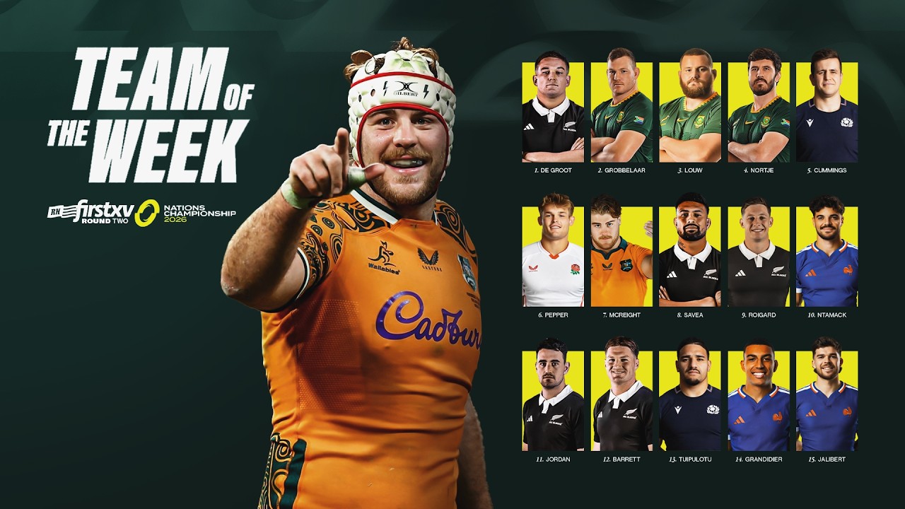 TEAM OF THE WEEK — Nations Championship Round 2 | RUGBY HEADS Clips