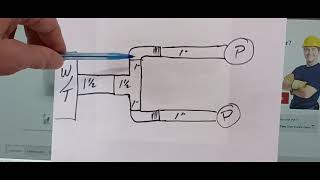 Quick tip 10.  How to connect 2 pressure washers to 1 water supply?