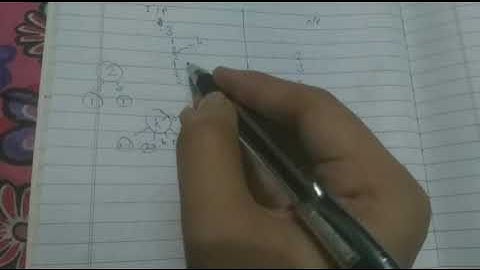 SPLITING BALLS - CODECHEF NOVEMBER LONG 2022 (Detailed Explanation + Code)