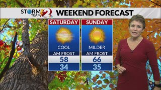 Frost, and possible freezing temperatures tonight
