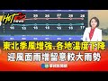 氣象變化