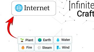 Player Profile How to make Internet in infinite craft | infinity craft