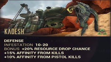 Warframe Guide 2021 - Mars - Kadesh