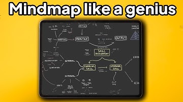 The Mindmap Method: Learn Anything So Fast It Feels ILLEGAL