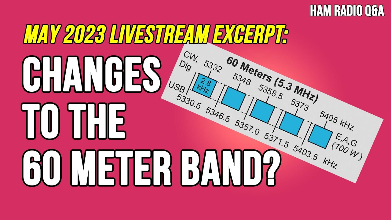 Ask Michael, KB9VBR FCC Proposes Changes to the 60 meter band #HamRadioQA 