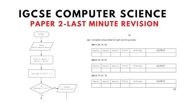 IGCSE Computer Science 0478 Paper 2 last minute revision