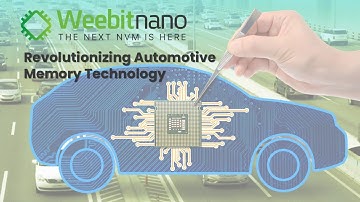 Revolutionizing Automotive Memory Technology