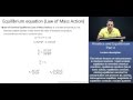 OAT Law Of Chemical Equilibrium Law Of Mass Action Explained 