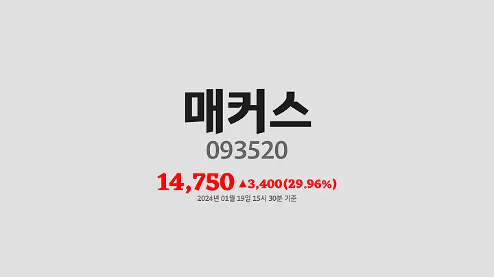매커스주가분석(093520) 2024년 01월 19일기준