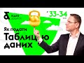 Як подати Таблицю даних платника ПДВ | Как подать Таблицу данных плательщика НДС