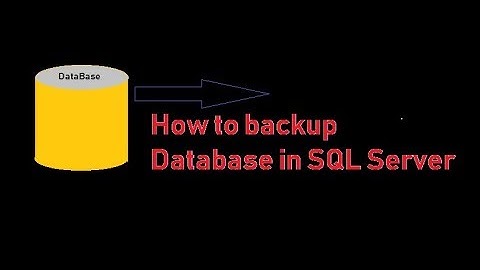 Part-1: How to backup database in Sql Server
