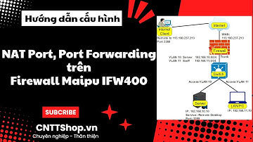 Hướng dẫn cấu hình NAT Port, Mở Port, Port Forwarding trên Firewall Maipu IFW400 Series