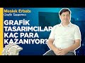 Meslek Erbabı / Grafik Tasarımcı Levent