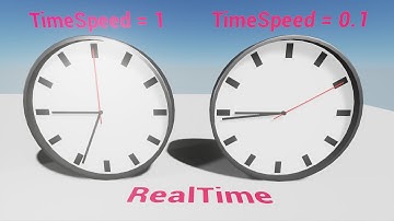 UE4 The RealTime Clock Asset
