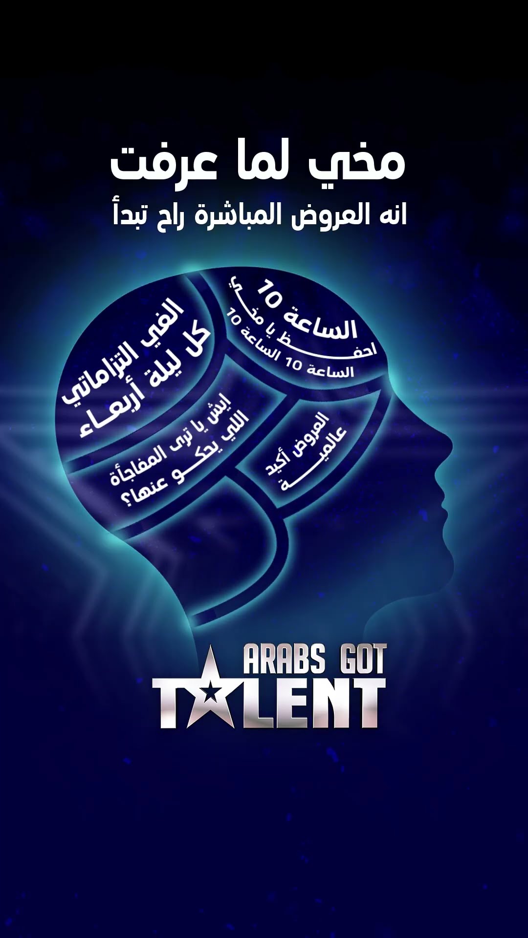 Arabs Got Talent | مخي يوم عرفت انه العروض المباشرة راح تبدأ