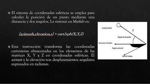 Transformación de coordenadas cartesianas a esféricas en matlab