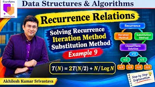 Solving Recurrence Relations Using Substitution Method | T(N) = 2T(N/2) + N / LogN | Example 9 | DSA