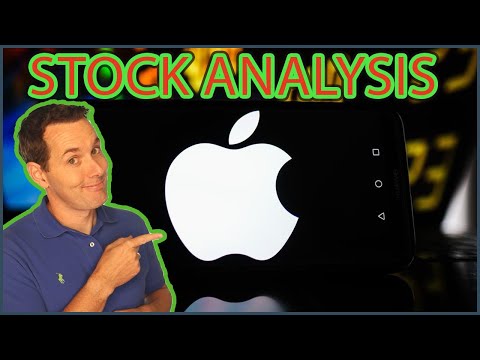 Apple stock Analysis - Buy $AAPL Stock Today? thumbnail