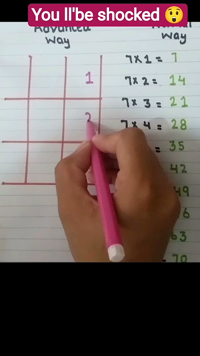 you still use normal tables?watch this😎👌#maths #magic #shortvideo #shorts