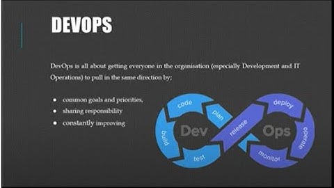 DevOps What, Why & How? | DevOps Engineer Batch-8 Demo Class | Sherdil IT Academy #devops #engineer
