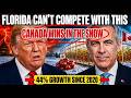 Trump Tariffed Everything Canada Grows. He Never Touched the Winter Tomato.