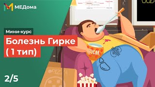 Болезнь Гирке (1 тип) / Usmle step 1 2/5 | Болезни накопления гликогена | Медома