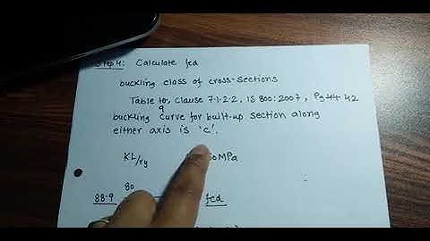 SPACING b/w CHANNELS I Design of compression members