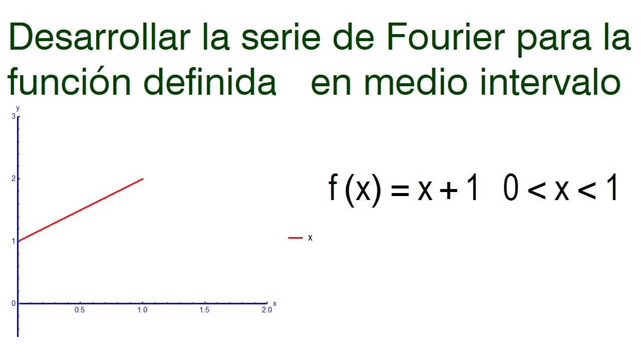 Serie de Fourier para función definida en medio intervalo 3 YouTube Serie de Fourier para función definida en medio intervalo 3 YouTube
