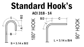 Standard Hook