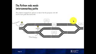 Pemrograman Komputer. Membuat Percabangan di Python