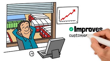 How to Unlock Hidden Revenue with AI-Driven Upselling & Cross-Selling | Hound Digital Agents