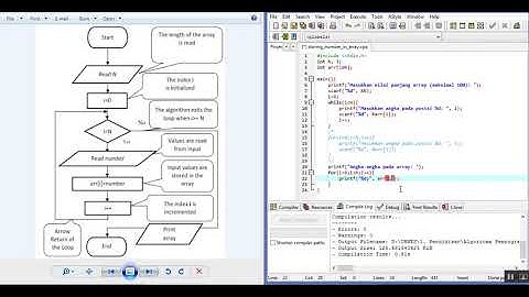 Storing Number within Array - Belajar Bahasa C menggunakan Dev C++