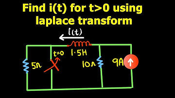 Transinet analysis using laplace transform II Problem 1