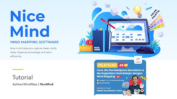 Mind Map - Tutorial Nice Mind