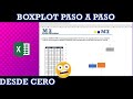 Como hacer un Diagrama de caja y bigotes en excel 2019 🎁  🛑