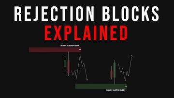 Rejection Blocks Explained: The Entry You Always Miss