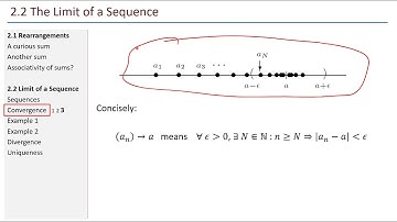 Math 441 - 2.1 and 2.2 The Limit of a Sequence