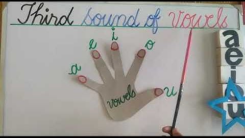 PVI ENGLISH (IPR 1) LESSON # 43 (PART 2 ) DATED: 6/7/20 TOPIC: THIRD SOUND OF VOWELS (U)