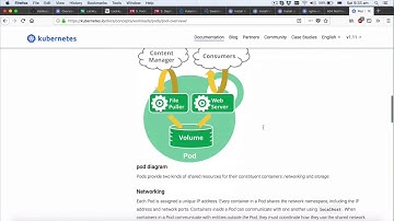 Giới thiệu pod trong kubernetes